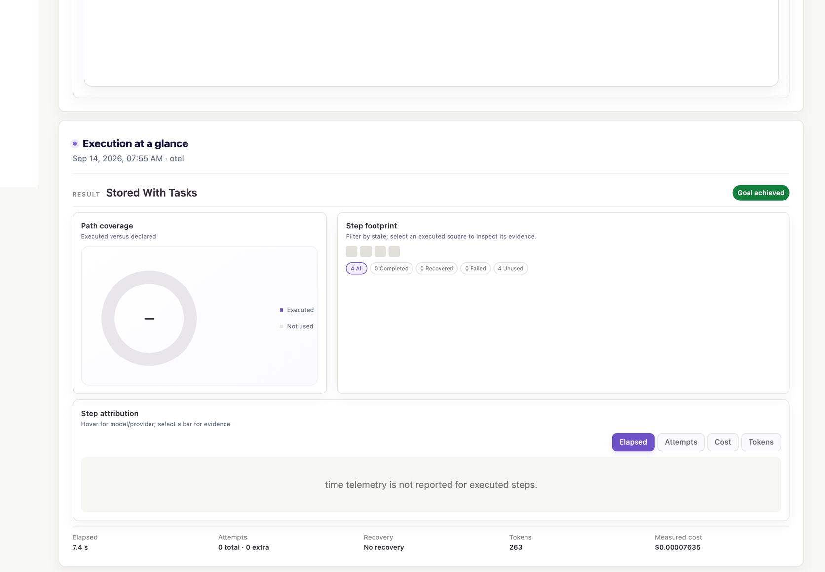 Execution at a glance: Stored With Tasks result and Goal achieved